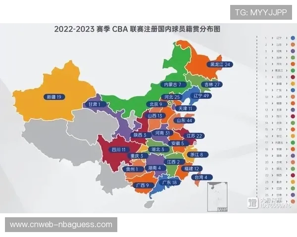 新劳资协议谈判陷僵局,球队扩军与自由球员市场运作受影响